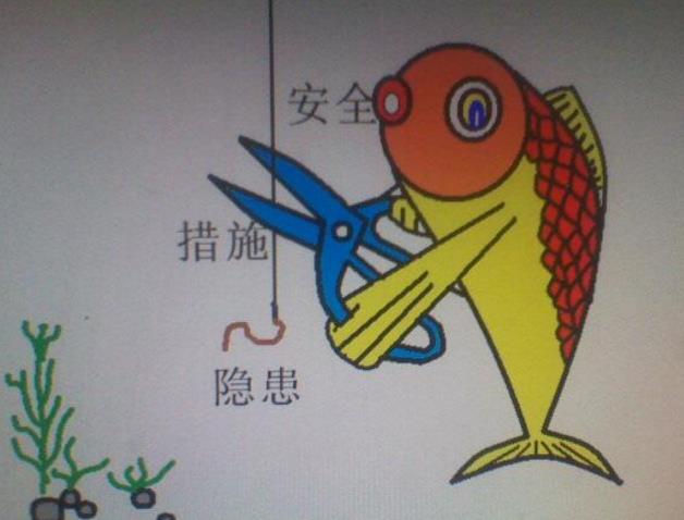 淺析安全環(huán)保隱患和應(yīng)急管理