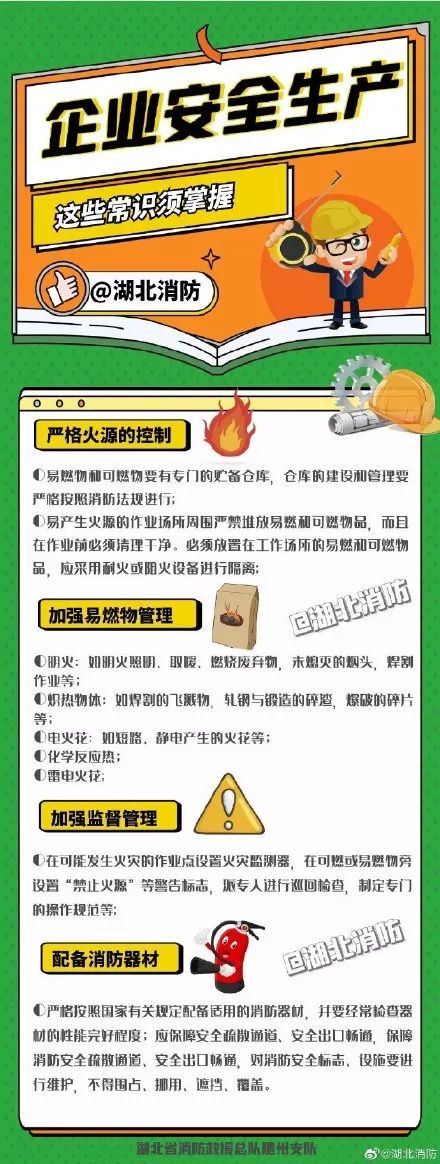 消防安全培訓 消防安全培訓