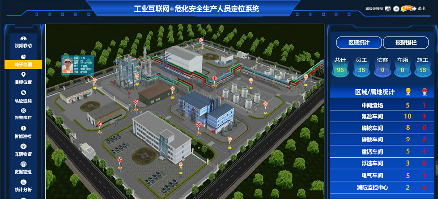 賽為安全-工業(yè)互聯(lián)網(wǎng)+?；踩a(chǎn)智能化整體解決方案16